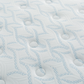 Lavii CoolLux 14 in Mattress